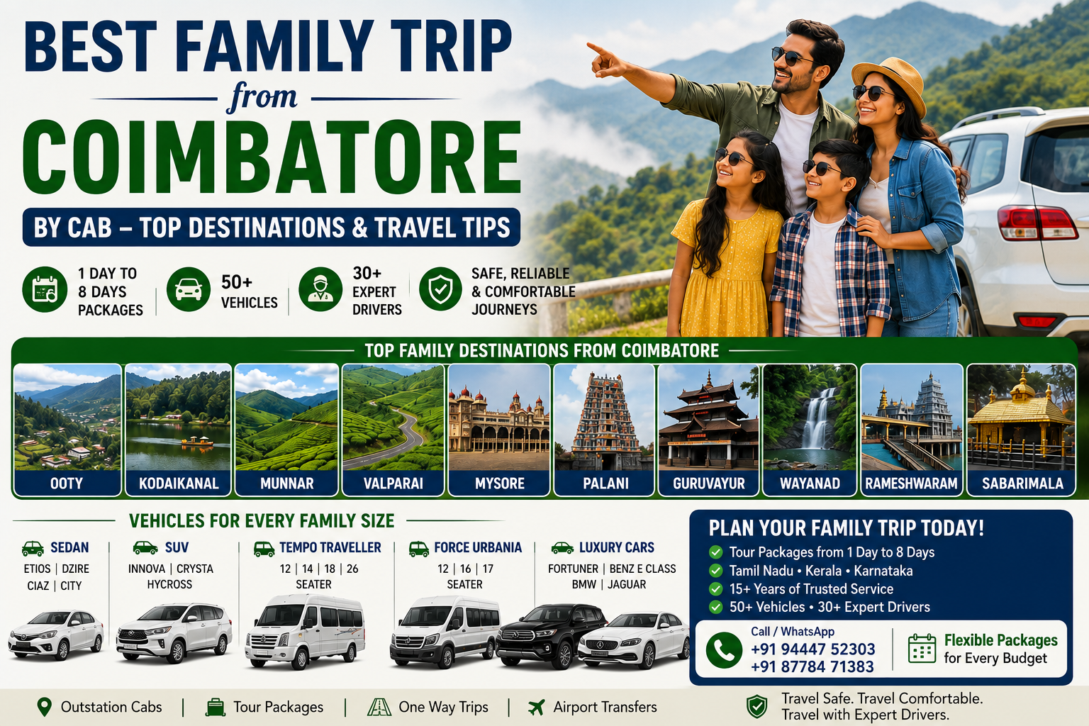 Best Family Trip from Coimbatore by Cab